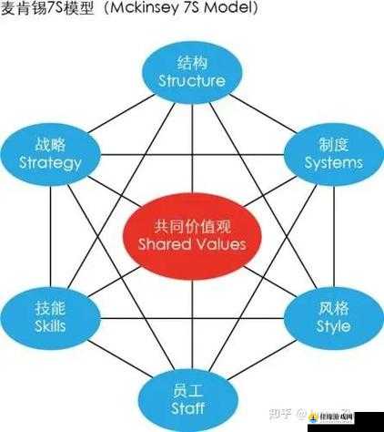 成免费的 CRM 资源大量激增：其背后原因及影响分析