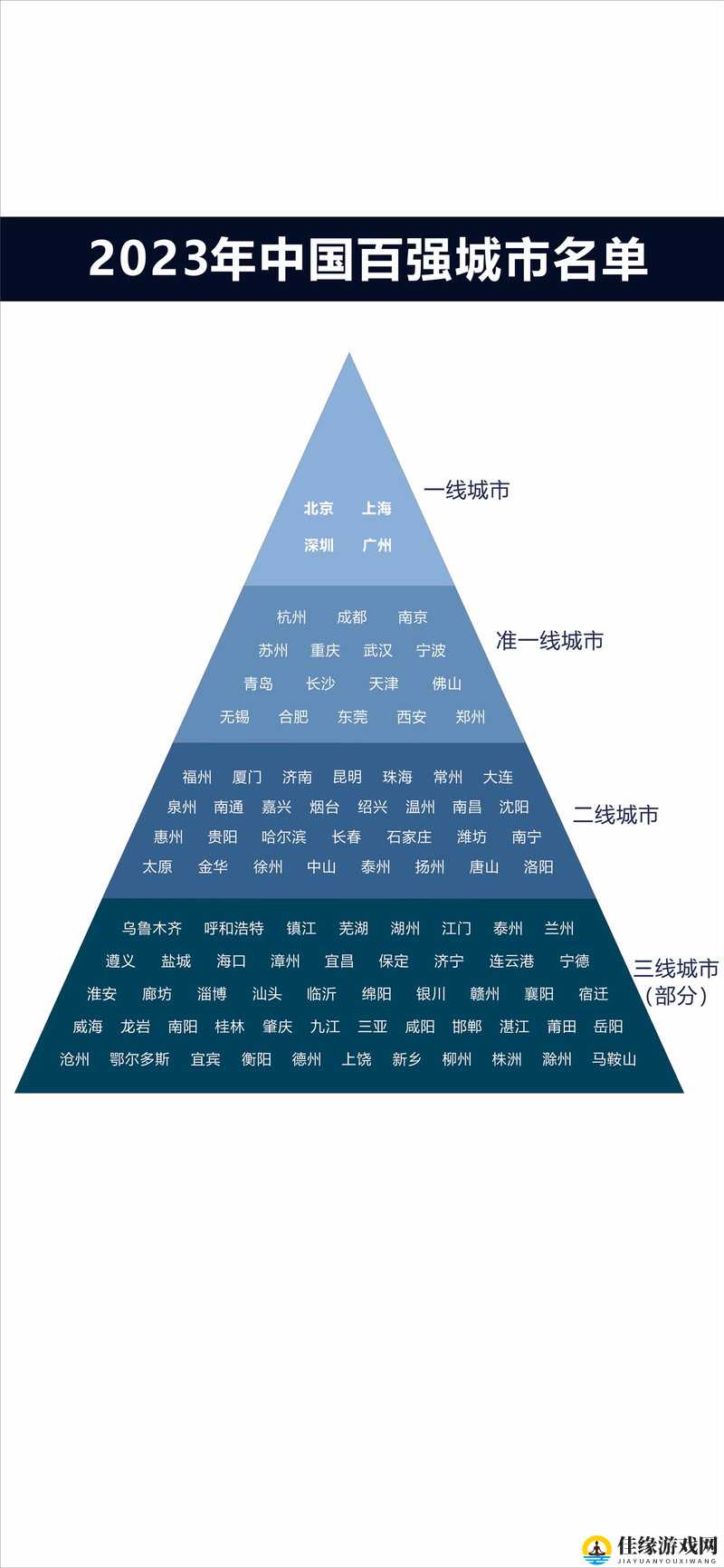 久亚洲一线产区、二线产区、三线产区有哪些区别？全面解析不同产区的特点与优势